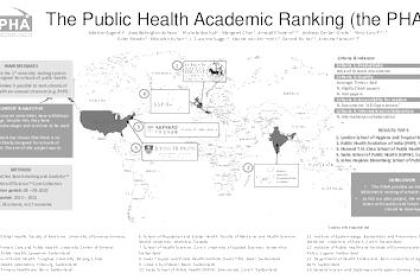 The PHAR Academic Ranking